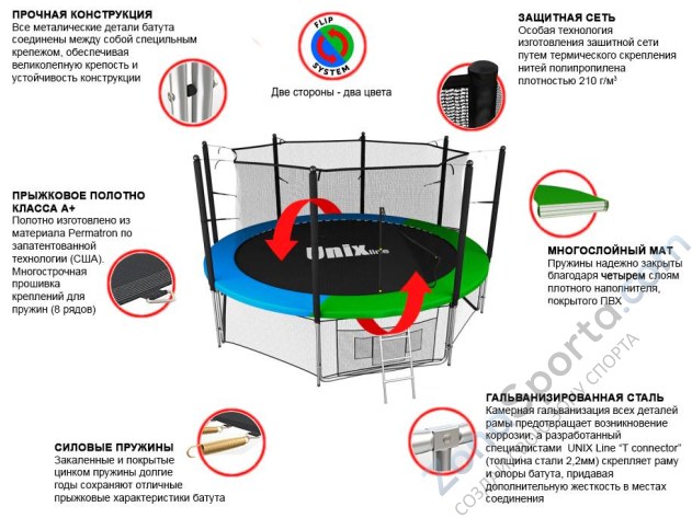 Батут Unix Line Classic 12 ft (inside)