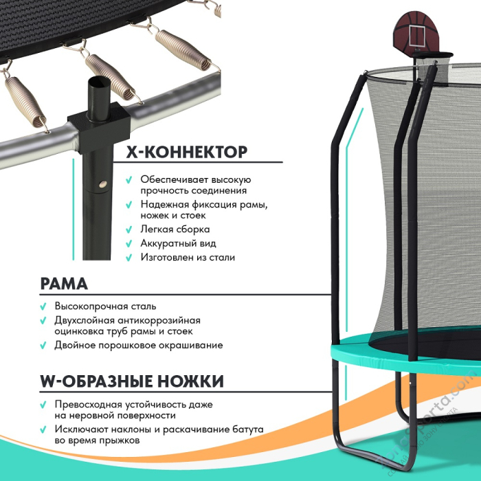 Батут Wallaby Sydney 10 FT Basketball