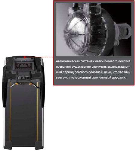 Беговая дорожка Kraft Fitness PK12L