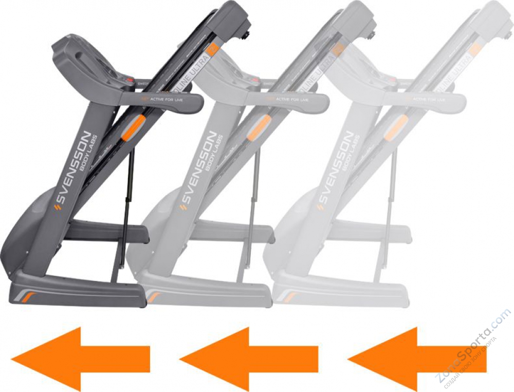 Беговая дорожка Svensson Body Labs Ortholine Ultra Z
