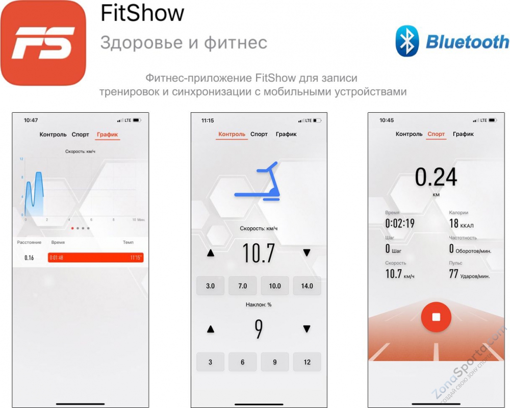 Беговая дорожка Unix Fit MX-930R