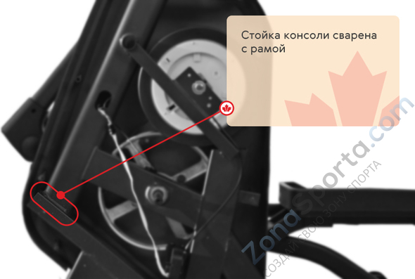 Обновленный эллиптический тренажер Bionique F-Drive X90