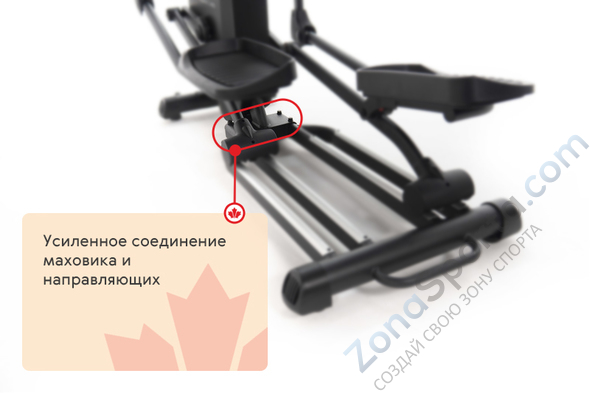 Обновленный эллиптический тренажер Bionique F-Drive X90