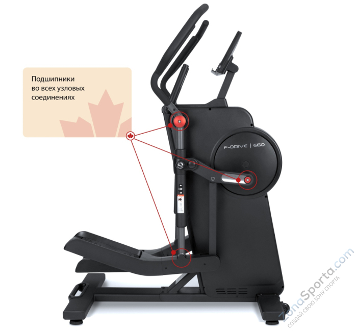 Профессиональный эллиптический тренажер Bionique F-Drive G50 TFT