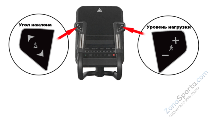 Эллиптический тренажер DFC E112BT