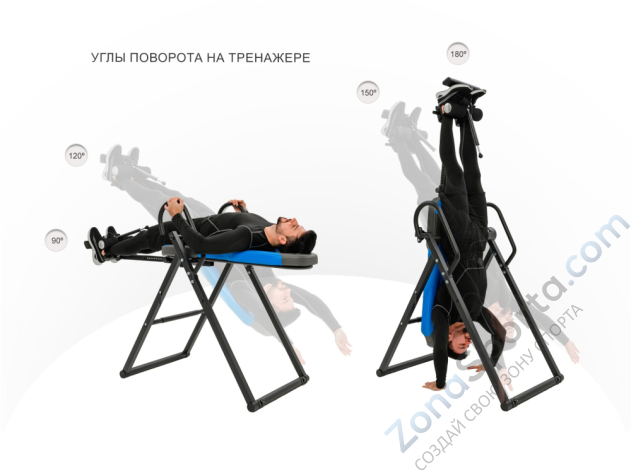 Инверсионный стол Unix Fit IV-180M