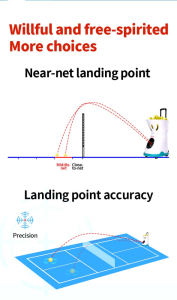Машина для пикбола C2401A