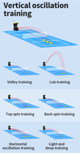 Машина для запуска теннисных мячей Siboasi T2300A
