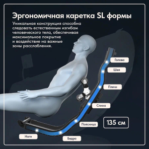 Массажное кресло Wallaby Bliss