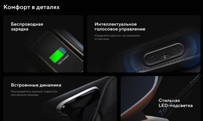 Массажное кресло Ergonova Organic LUX Blue