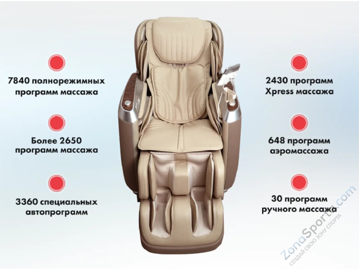 Массажное кресло Fujimo Sensei+