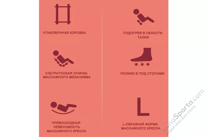 Массажное кресло iMassage Inspiration 2 Black