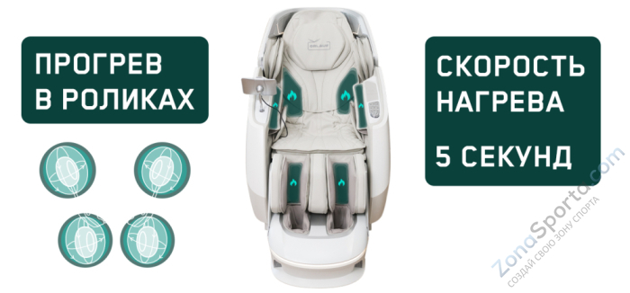 Массажное кресло Orlauf Angel