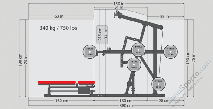 Мультистанция TYTAX M1