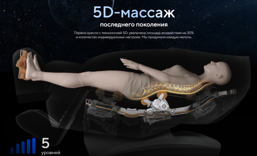 5D массаж